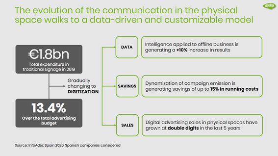 De Big Data a Smart Data