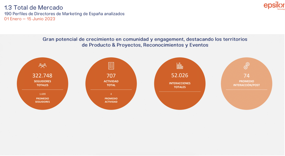Imagen 1 Imagen 1