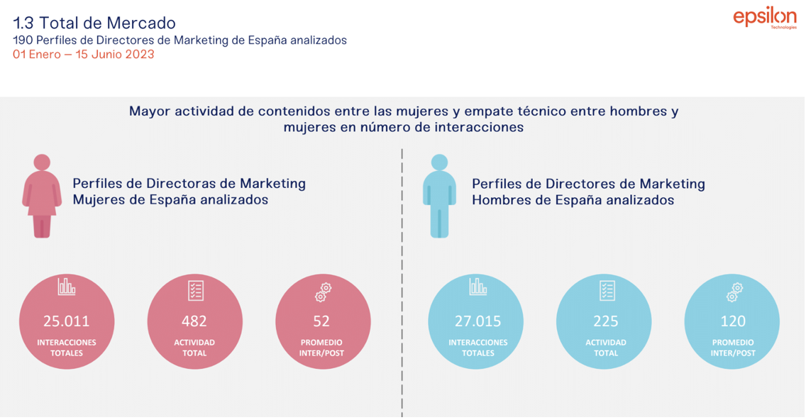 Imagen 2 Imagen 2