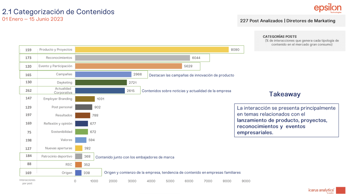 Imagen 3 Imagen 3