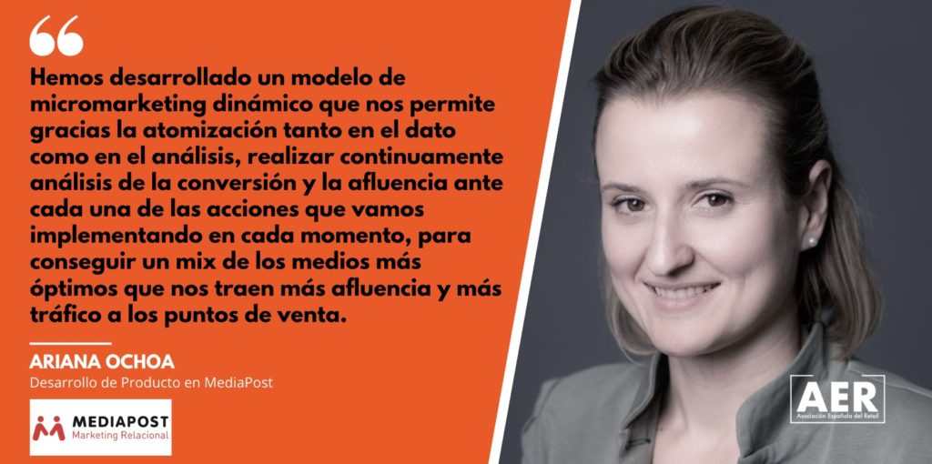 Geomarketing e Inteligencia Artificial, el match perfecto para medir el impacto de una campaña en la tienda física