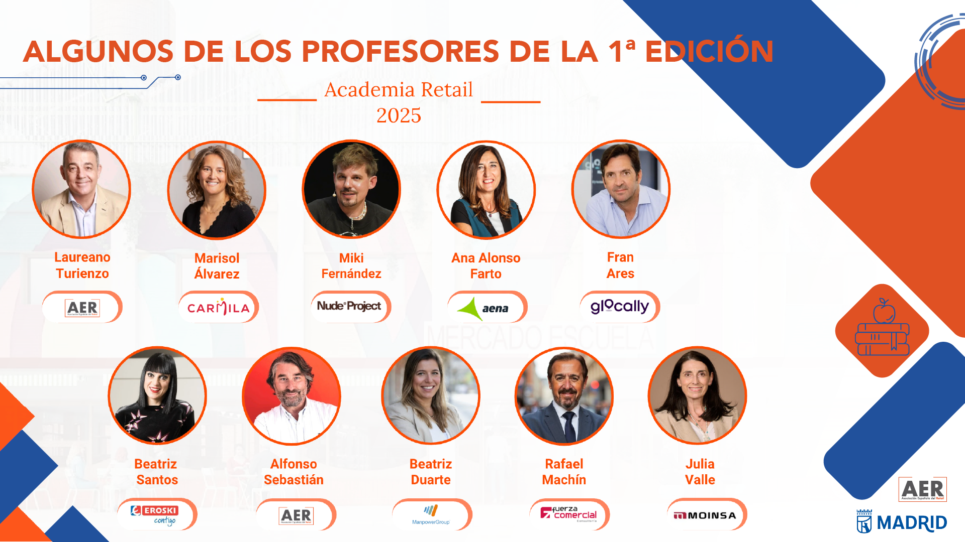 Profesores Academia Retail AER 2025