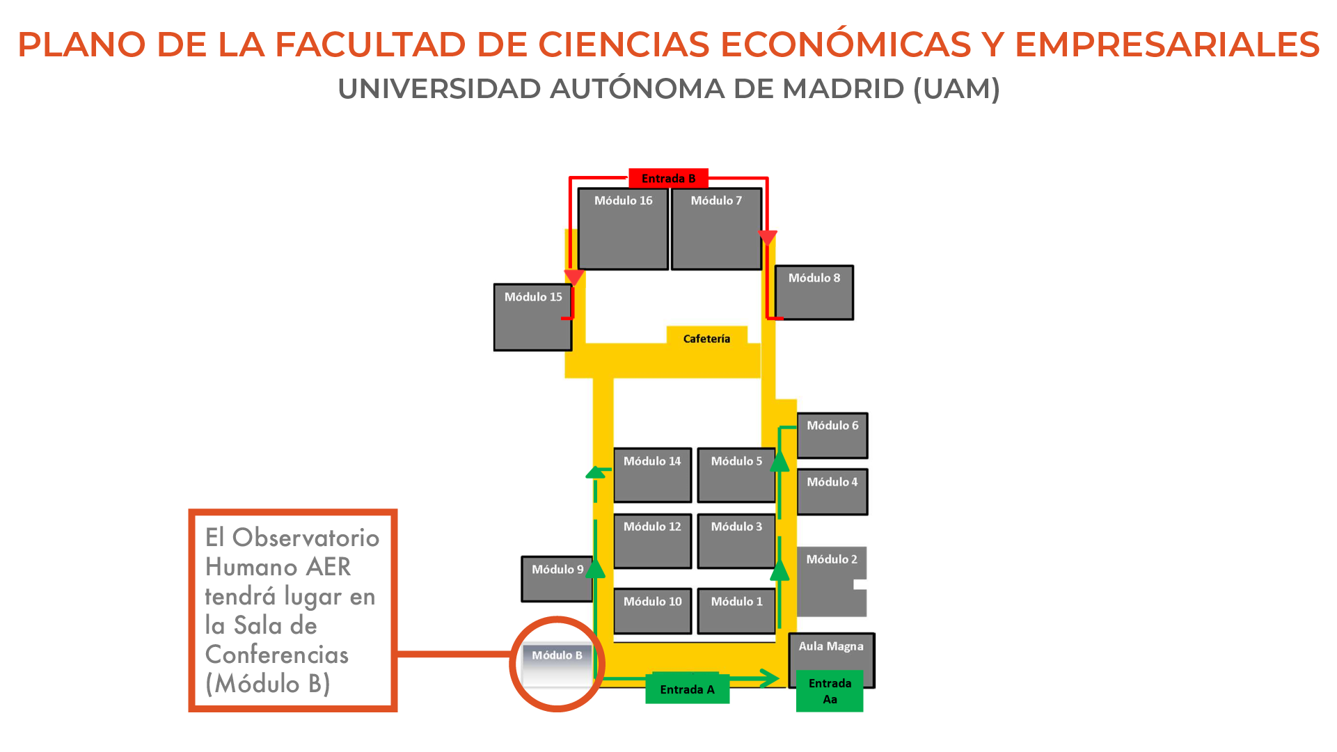 Plano Facultad CC. Economicas y empresariales (UAM)